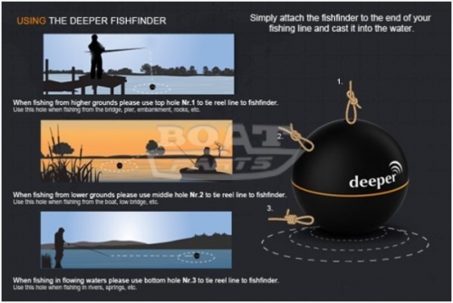 Эхолот DEEPER