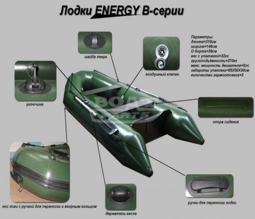Надувная лодка Energy В-280