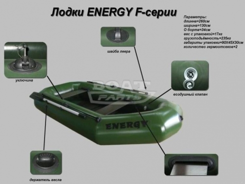 Надувная лодка Energy F-260