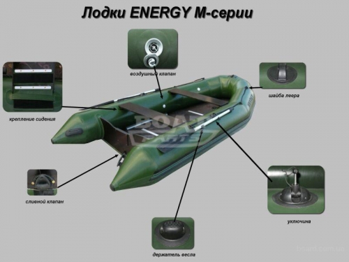 Надувная лодка Energy M-430