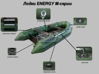 Надувная лодка Energy M-370 