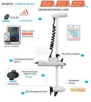 Электромотор Haswing Cayman B GPS 55Lbs