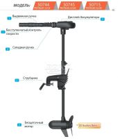 Электромотор Haswing Protruar 1.0 л.с. 65 lbs（12V）