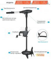Электромотор Haswing Protruar G 4 л.с. 130 Lbs 24V