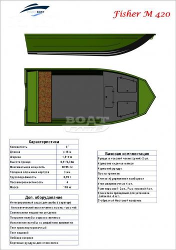 Лодка алюминиевая PowerBoat PB420 под румпель