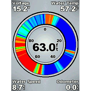 Эхолот Garmin Fishfinder 400C