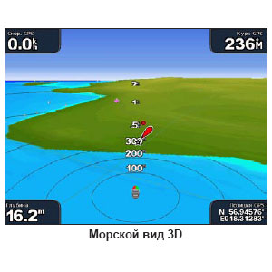 Эхолот +Картплоттер Garmin GPSMAP 4010