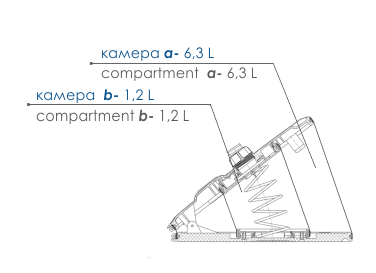 Механический насос 7.5 L с дополнительной камерой до качки 1,2L 